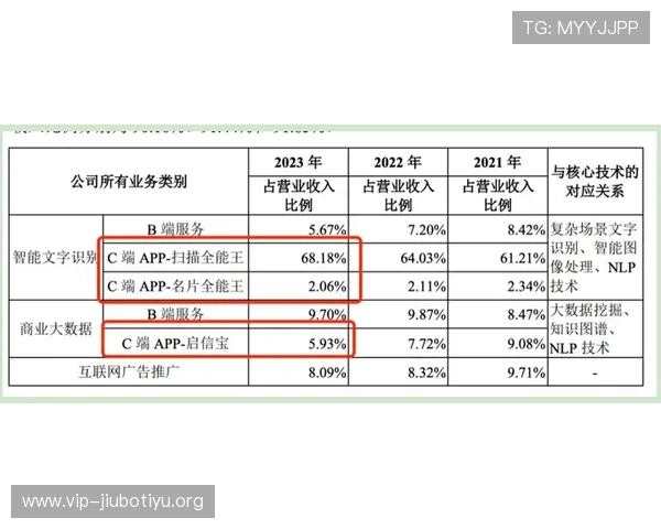 新宝彩票用户评价与口碑分析了解真实用户的使用体验 新宝彩票用户评价与口碑分析了解真实用户的使用体验
