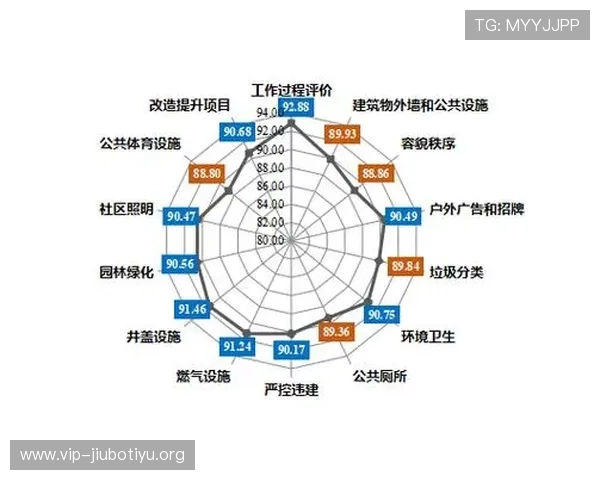 开yun云体育如何保障直播的稳定性和观看的流畅性，提升用户满意度